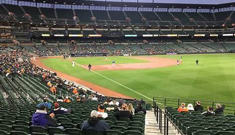 Section 6 at Oriole Park - RateYourSeats.com
