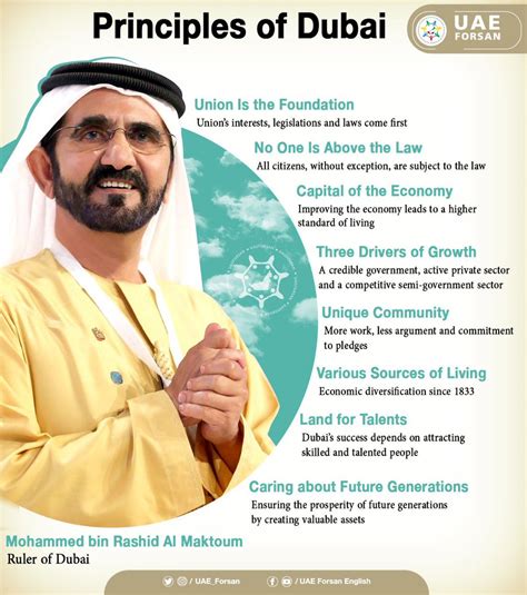 Toyeen B S World Dubai King Ruler Unveils The 8 Principles Of Dubai