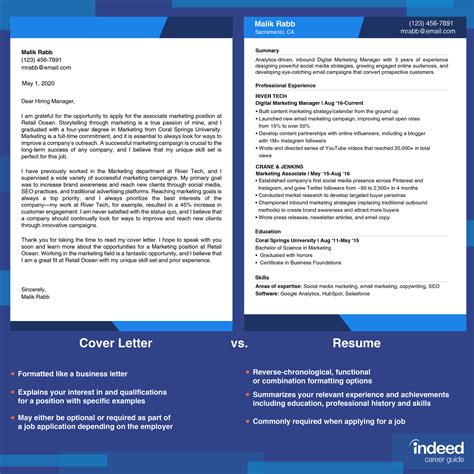 Resume Cover Letter Keywords Good Display Awesome