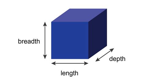 Maths Skills Geometry Core Idea Three Dimensions