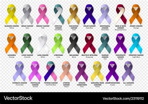 All Cancer Ribbon Svg