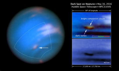 Hubble Discovers A New Dark Vortex On Neptune