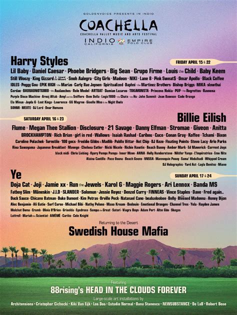 Coachella 2023 Lineup Weekend 1