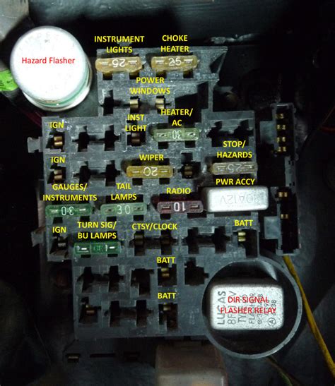 1982 Chevy K10 Fuse Box Diagram Wiring Diagram Schemas