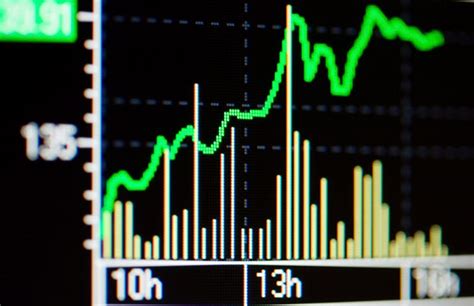 What to look for in an o'neill stock? Stock-Picking Strategies: CAN SLIM