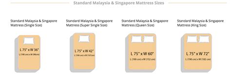 Standard Malaysia And Singapore Mattress Sizes For References Guide 02