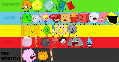 Jmoore9204s Bfdi Character Rankings By Jmoore9204 On Deviantart