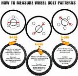 Wheel Bolt Pattern Pictures