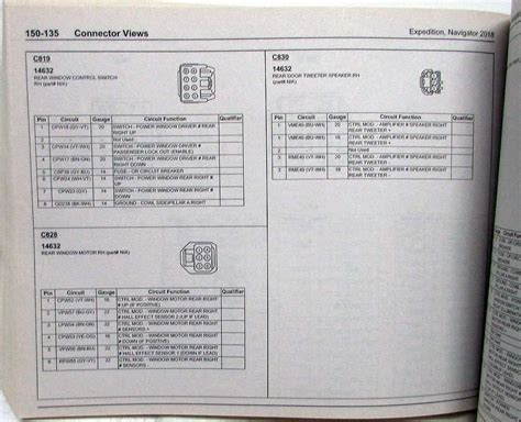 Ford Expedition And Lincoln Navigator Electrical Wiring Diagrams Manual