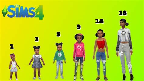Download Preteen Preset The Sims 4 Mp4 Mp3 3gp Naijagreenmovies