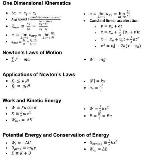 University Physics 1 - Formula Sheet - HomeworkLib