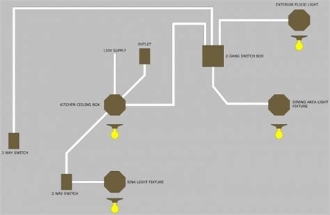 Wiring Lights And Outlets On Same Circuit Diagram