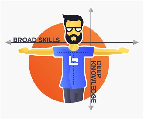 T Shaped Illustration Showing Broad Skills And Deep T Shaped Person