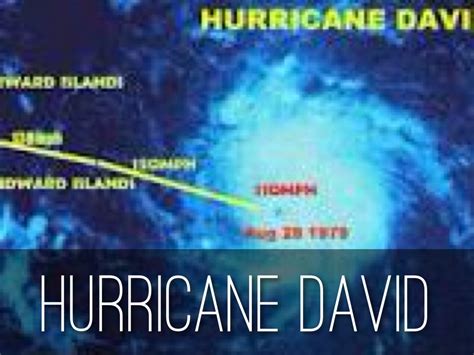 Hurricane David By Ismael Gil