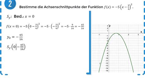 Achsenschnittpunkte Quadratischer Funktionen Bestimmen Nullstellen