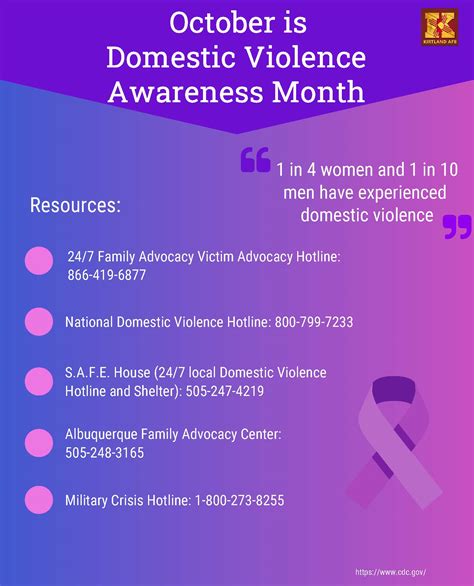Encouraging Support During Domestic Violence Awareness Month Kirtland