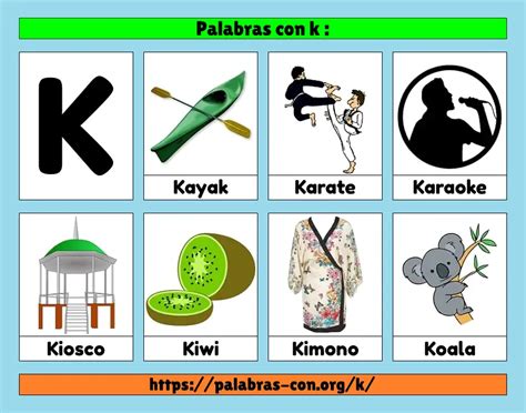 Palabras Con K K ⭐️ Cosas Objetos Animales ⭐️ Letra K