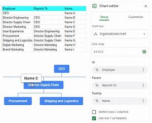How To Create An Org Chart In Google Sheets Edrawmax Online