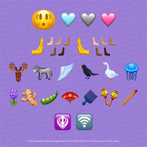 Emojipedia Unveils New Emojis For 2022 2023