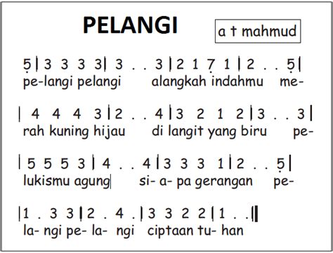 Lagu ini memang bukan lagu perpisahan, tapi lebih ke lagu ucapan terima kasih. Not Angka dan Lirik Lagu Pelangi-Pelangi ("Pelangi" Cipt ...