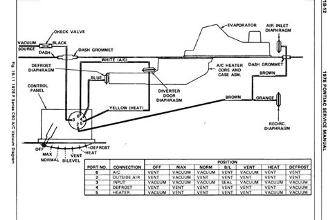 Kenworth t660 used fuse box. CH_9719 Ford Mustang Wiring Diagram On Kenworth T800 Ac ...