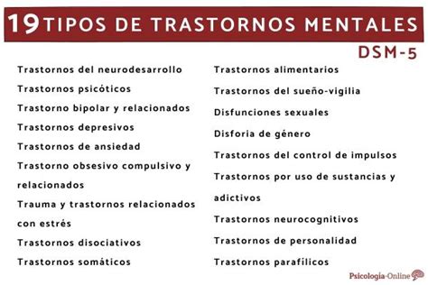 19 Tipos De Trastornos Mentales Y Sus Características