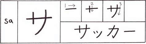Япон хэлний хичээл Japanese Lesson 日本語の授業 How To Write Katagana
