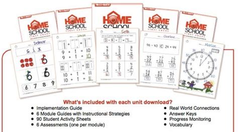 Schoolhouse Review Touchmath 1st Grade Homeschooling 6