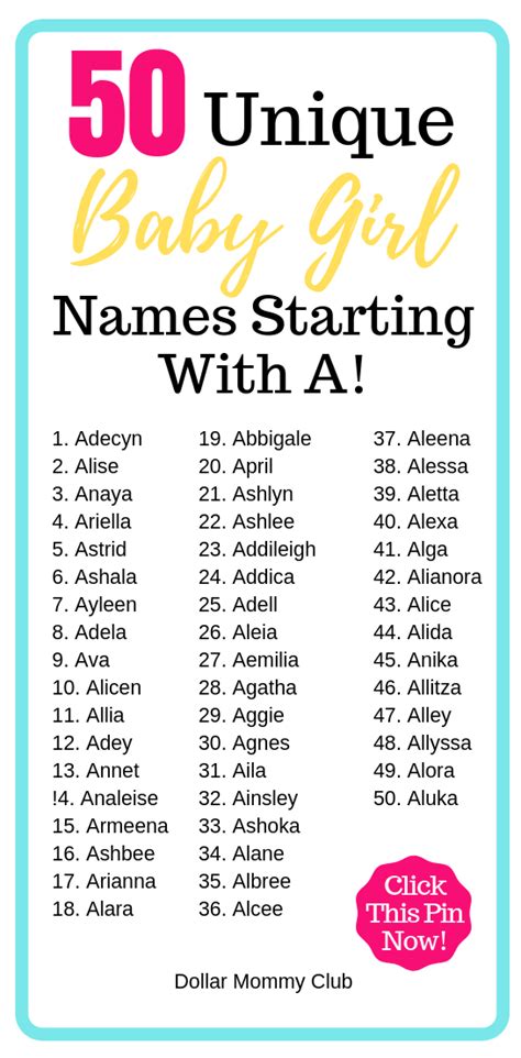 You are preparing the friends for. Top 50 Baby Girl Names That start with "a" | Baby girl ...