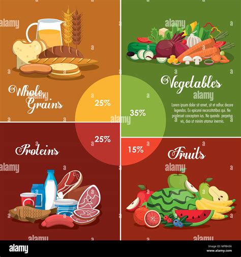 Healthy Food Infographic Stock Vector Image And Art Alamy