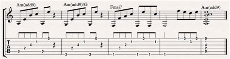 E Minor Add 9 Guitar Chord Sheet And Chords Collection