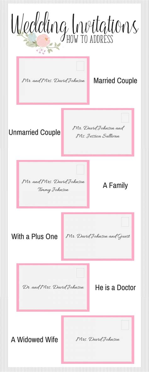 Please ask us for options. How to Fill Out Your Wedding Invitations | Wedding ...