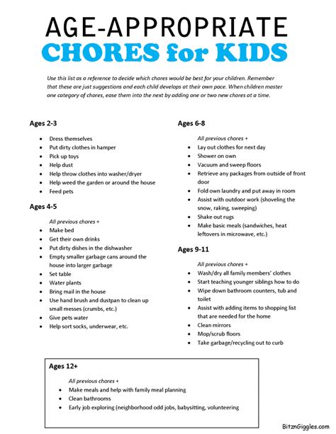 Age Appropriate Chores For Kids With Free Printable