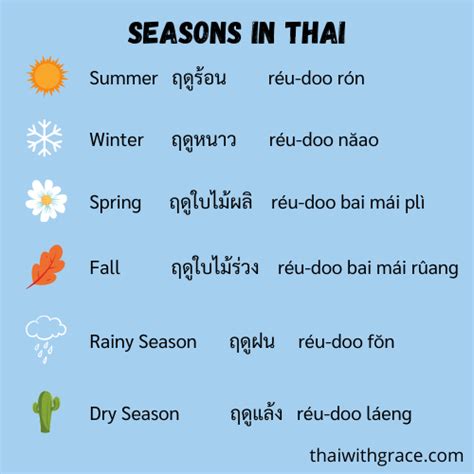 How To Talk About The Seasons In Thai Thai With Grace