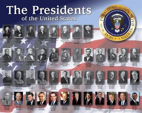 U S Presidents Timeline Timetoast Timelines