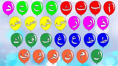 حروف الابجدية العربية بالترتيب اشكال الحروف لتعليم ابنك حنين الذكريات