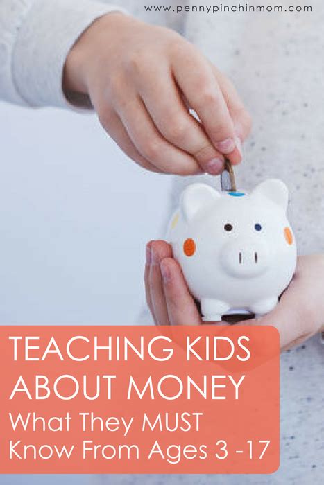 What To Teach Your Kids About Money By Age In 2020 Kids Money Kids