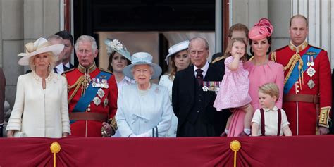 Ces Membres De La Famille Royale Britannique à Connaître Cosmopolitanfr