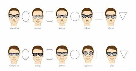 Диета для лица для мужчин