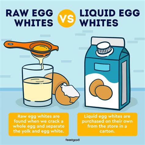 Can You Drink Egg Whites Benefits And Risks Explained