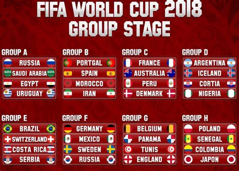 World Cup 2022 - Qatar Unveils 2022 Fifa World Cup Schedule Middle East
