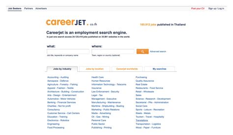 7 Websites To Jump Start Your Career Fp Executive Search Thailand