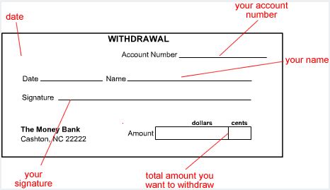 Write in the date and any branch information, if required.for example, if you're a credit union member using a different credit union's branch (via shared branching), you. withdrawal slip images - DriverLayer Search Engine