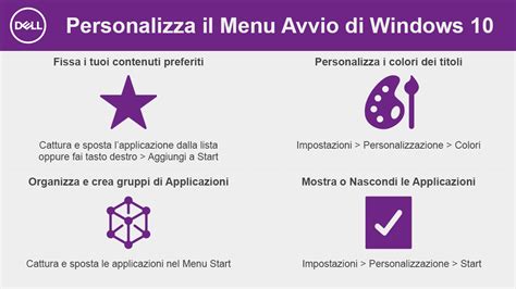 Come Personalizzare Il Menu Start Di Windows10 Windows 10 Windows