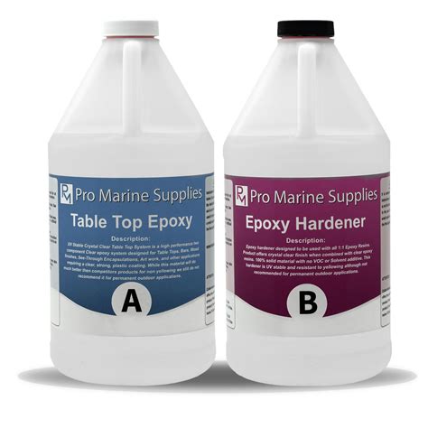 The 10 Best 3m Two Part Epoxy Pn 7630886273 Simple Home