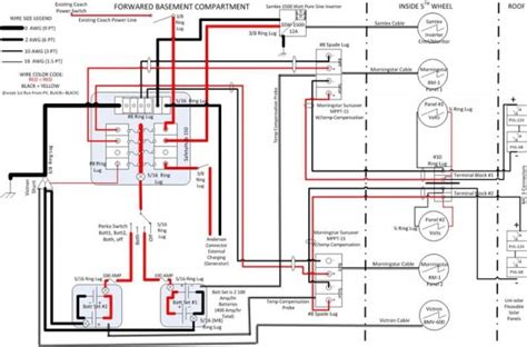 Maybe you would like to learn more about one of these? Rv Wiring Schematic