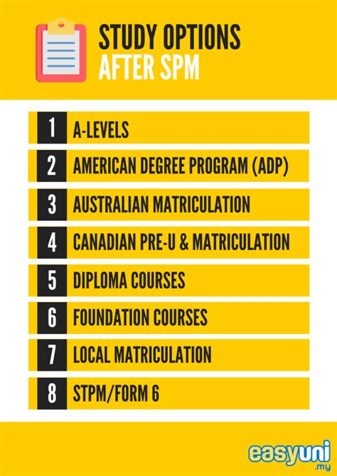 For uec holders, students must have at least 2 passes in uec middle 3 and 5cs in spm or equivalent. What's Next After SPM? Explore Your Study Options Here