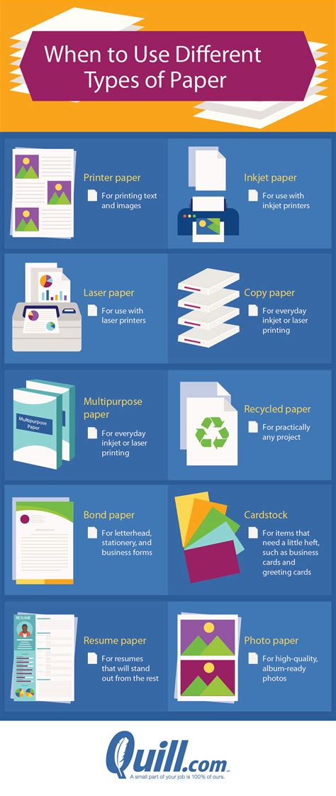 When To Use Multipurpose Paper Versus Copier Paper 2023
