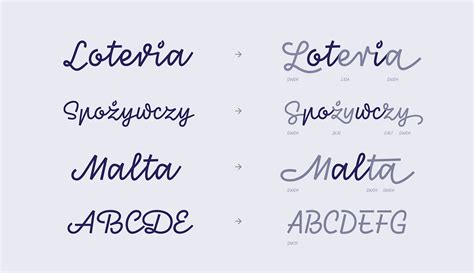 It can also be thought of as an imaginary bridge between italy and austria, since it is the result of collaboration started in. Rialto Script - Font-Wiki - Typografie.info