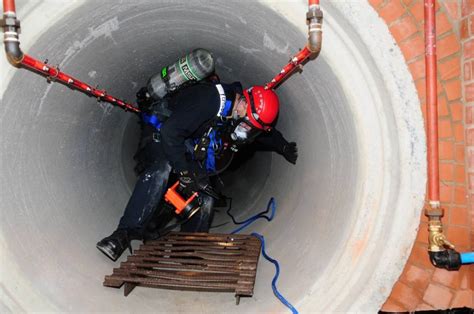 Confined Space Hazards And Safety Rls Human Care